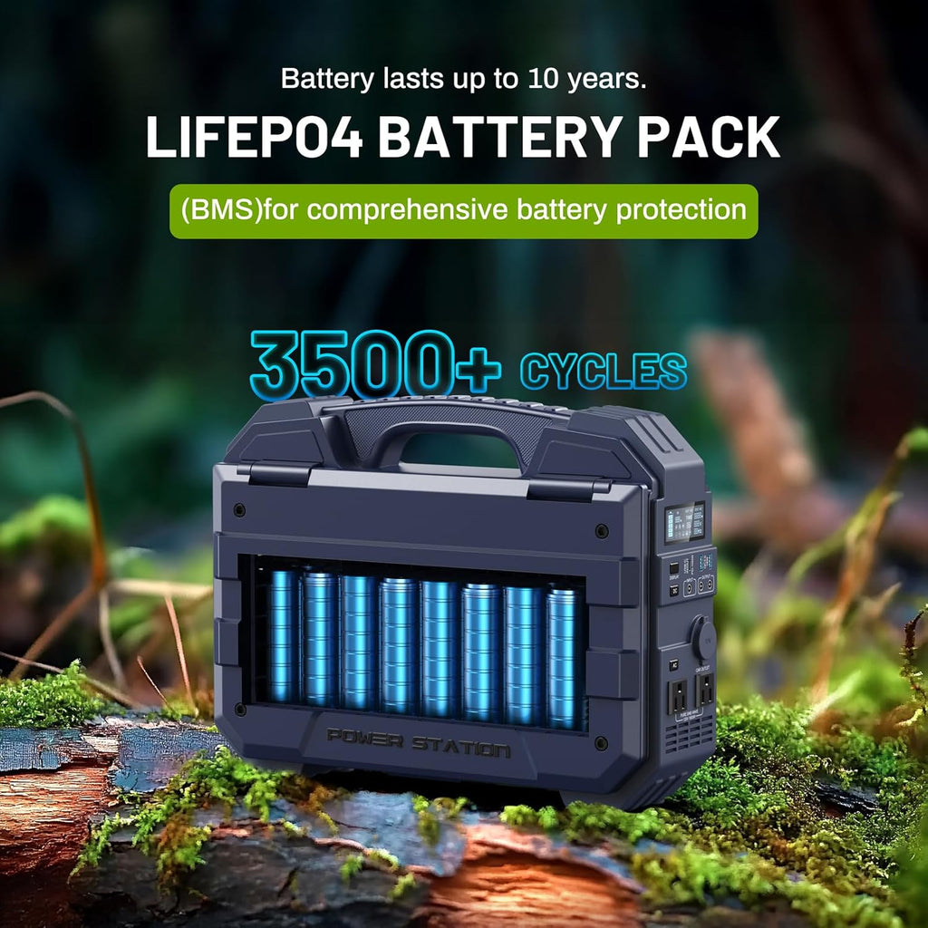 BROWEY 1600W (3200W Peak) Portable Power Station  1024Wh LiFePO4 Battery with Built-in Solar Panel  100W USB-C PD  Solar Generator for Camping  RV  Home Backup  Emergency (Dark Blue)