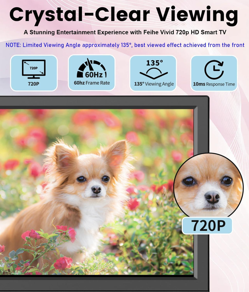 Feihe 14 Inch Small Smart TV  HD LED Flat Screen Smart TV with ATSC Tuner/HDMI/USB/AV for Kitchen  RV  Camper  Bedroom or Travel Use