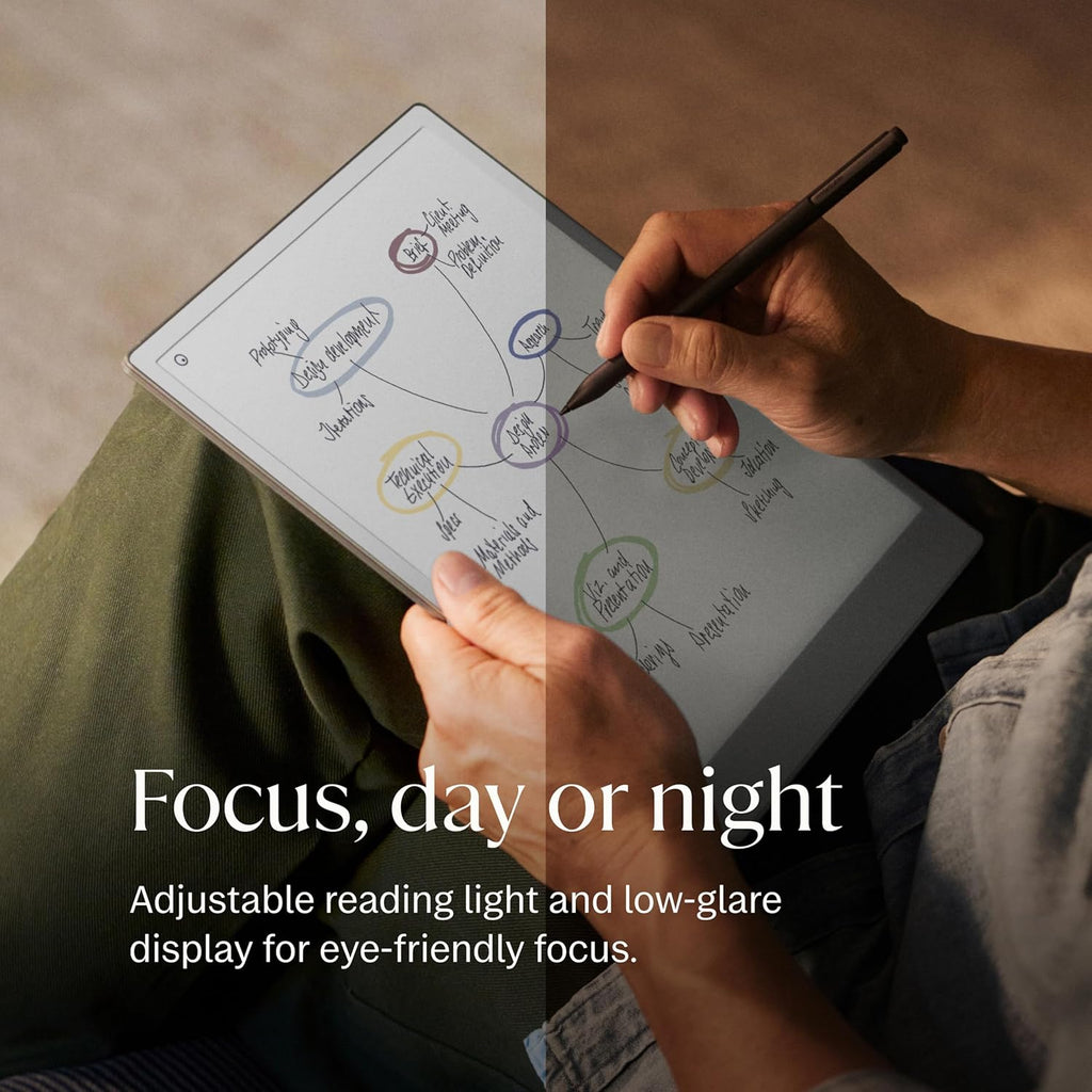 reMarkable Paper Pro Bundle – Includes 11.8” reMarkable Paper Tablet  and Marker Plus Pen with Eraser