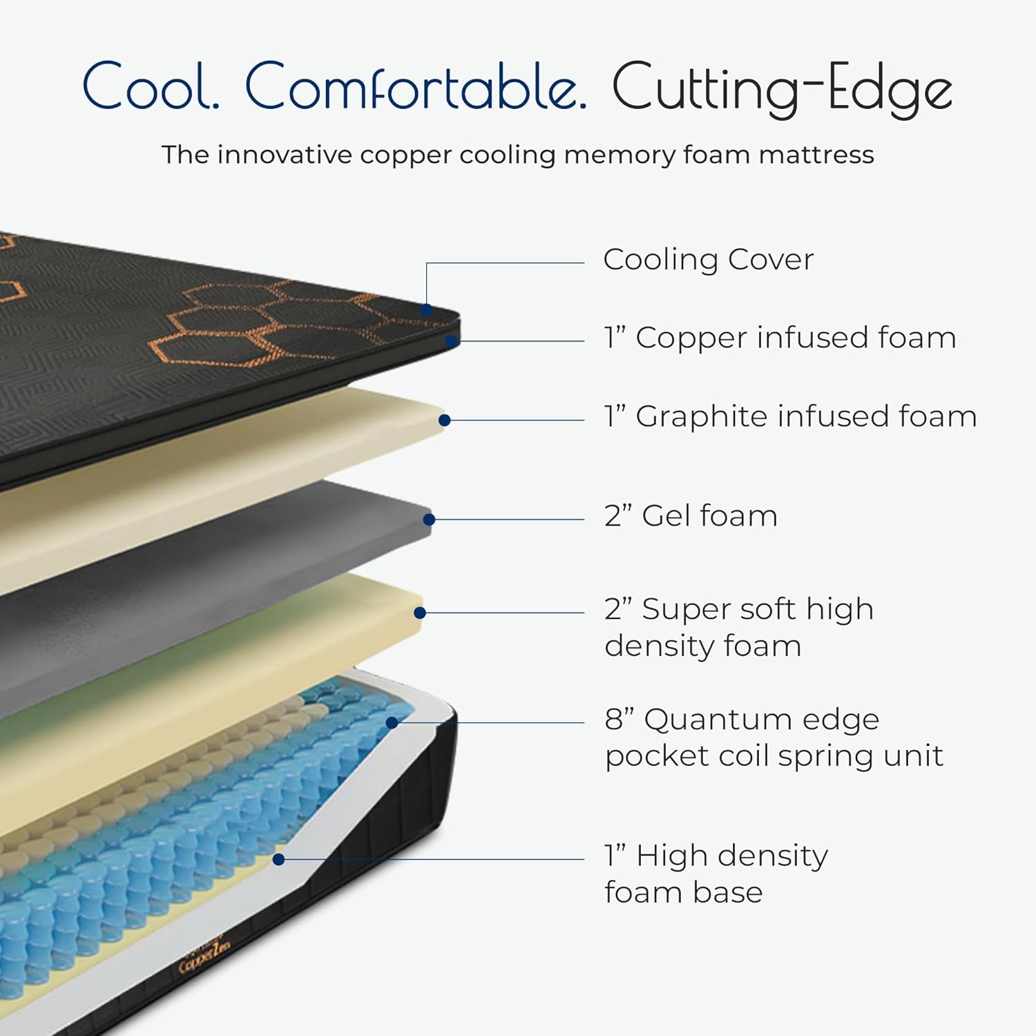 Marquis CopperZen Hybrid Plush Mattress – King Size Bed with Copper-Infused Cooling Cover & Tri-Zone Pocket Coils – CertiPUR-US Certified, Pressure Relief, 5-Year Warranty