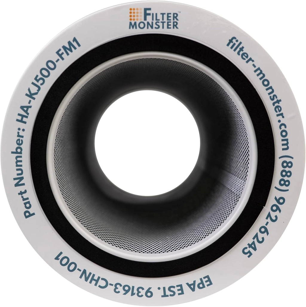 Filter-Monster Replacement Filter for Happi KJ500 Purifier