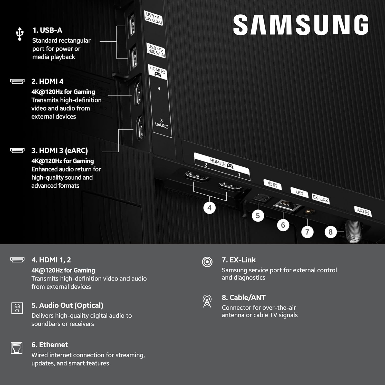 Samsung 65-Inch Class OLED 4K S85F Series  Vision AI Smart TV (2025 Model  65S85F) Object Tracking Sound Lite w/Dolby Atmos  NQ4 AI Gen2 Processor  Contour Design  Color Booster Pro  Alexa Built-in