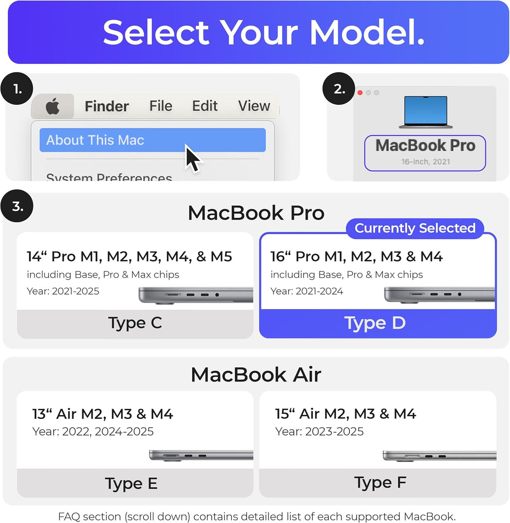 Dock for 16" Apple MacBook Pro - Docking Station - Connect Dual Displays w/Two Thunderbolt 4 USB-C Ports - Mac Docking Station Hub - Supports MacBook Pro 16 (2021-2024  M1 M2 M3 M4 Pro & Max)