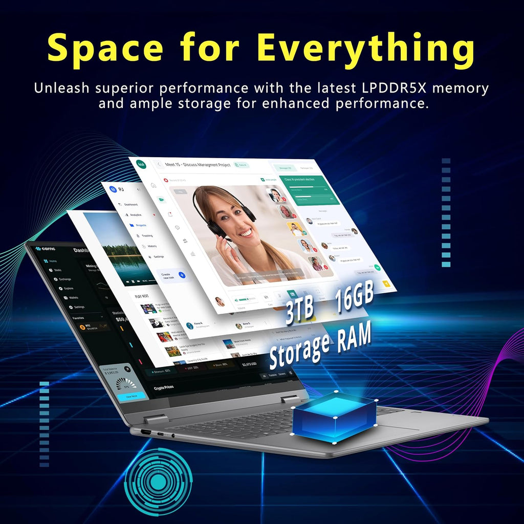Lenovo Yoga 7i 2-in-1 16" 2K Touchscreen Laptop  Intel Core Ultra 7 256V  16GB LPDDR5X  3TB(2TB SSD&1TB Docking Station)  Intel Arc Graphics  Numeric Keypad  Copilot+ PC  Wi-Fi 7  Win 11 Pro  Gray