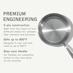 Made In Cookware | 10 Piece Stainless Steel Pot and Pan Set | 5 Ply Clad - Includes Stainless Steel Frying Pans, Saucepans, Saucier and Stock Pot W/Lid | Professional Cookware | Crafted in Italy