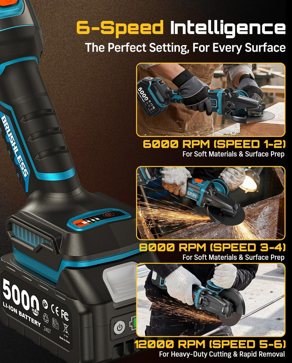 SEESII Flathead Brushless Angle Grinder, 21V Cordless Variable Speed Grinder Kit 5.0Ah Battery+Charger, 4-1/2 to 5" Cut Off Tool, 6-Speed, 20ms Brake+Drop Protection for Metal Cutting, Auto Body, DIY