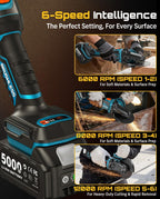 SEESII Flathead Brushless Angle Grinder, 21V Cordless Variable Speed Grinder Kit 5.0Ah Battery+Charger, 4-1/2 to 5" Cut Off Tool, 6-Speed, 20ms Brake+Drop Protection for Metal Cutting, Auto Body, DIY