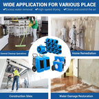 MOUNTO Water Damage Restoration Combo Package Deals (6xAir Mover, 1X Air Scrubber, 1X LGR Dehumidifiers)