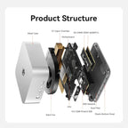 Beelink SER9 MAX Mini PC  AMD Ryzen 7 H 255(4nm  8C/16T) up to 4.9GHz  Mini Computer 64GB DDR5 RAM 1TB M.2 NVME SSD  Desktop PC 4K@240Hz Triple Display/USB4/WiFi6/BT5.2/10Gbps/W-11 Pro