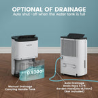 Kesnos 120 Pints 2025 Energy Star Dehumidifier for Home and Basement with Drain Hose, Ideal for Large Spaces Up to 6,500 Sq. Ft., Auto Defrost and Self Drying