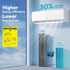 Mini Split AC/Heating System - 18000 BTU Mini Split AC Unit Inverter Heating and Cooling, 19 SEER2 230V Energy Efficient Ductless Air Conditioner Up to 1250sq.ft, 24H Timer, Installation Kit