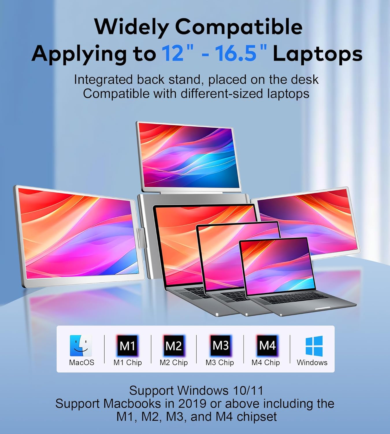 Laptop Screen Extender  FHD 1080P IPS Triple Screen Portable Monitor Extender 12–18.5 inch  Portable Laptop Extended Monitor Compatible with Windows and MacBook (Quad Monitor  14" S780-C)