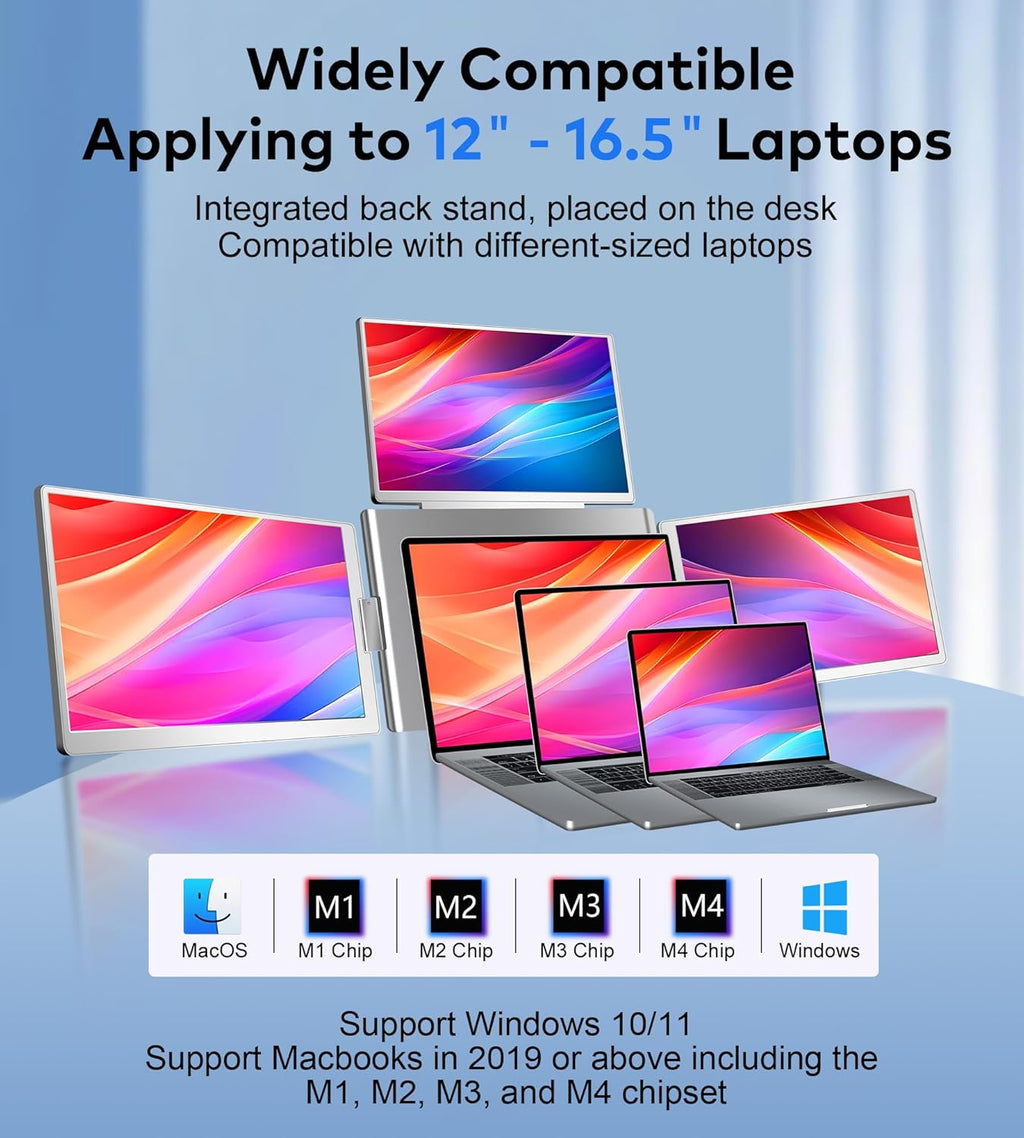 Laptop Screen Extender  FHD 1080P IPS Triple Screen Portable Monitor Extender 12–18.5 inch  Portable Laptop Extended Monitor Compatible with Windows and MacBook (Quad Monitor  14" S780-C)