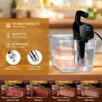 Sous Vide Cooker 2.4G WIFI, Sous Vide Machine with 30 Preset Recipes on APP & Calibration Function, 1100W Ultra-Quiet Immersion Circulator, Accurate Temperature and Time, Fast-Heating with Timer
