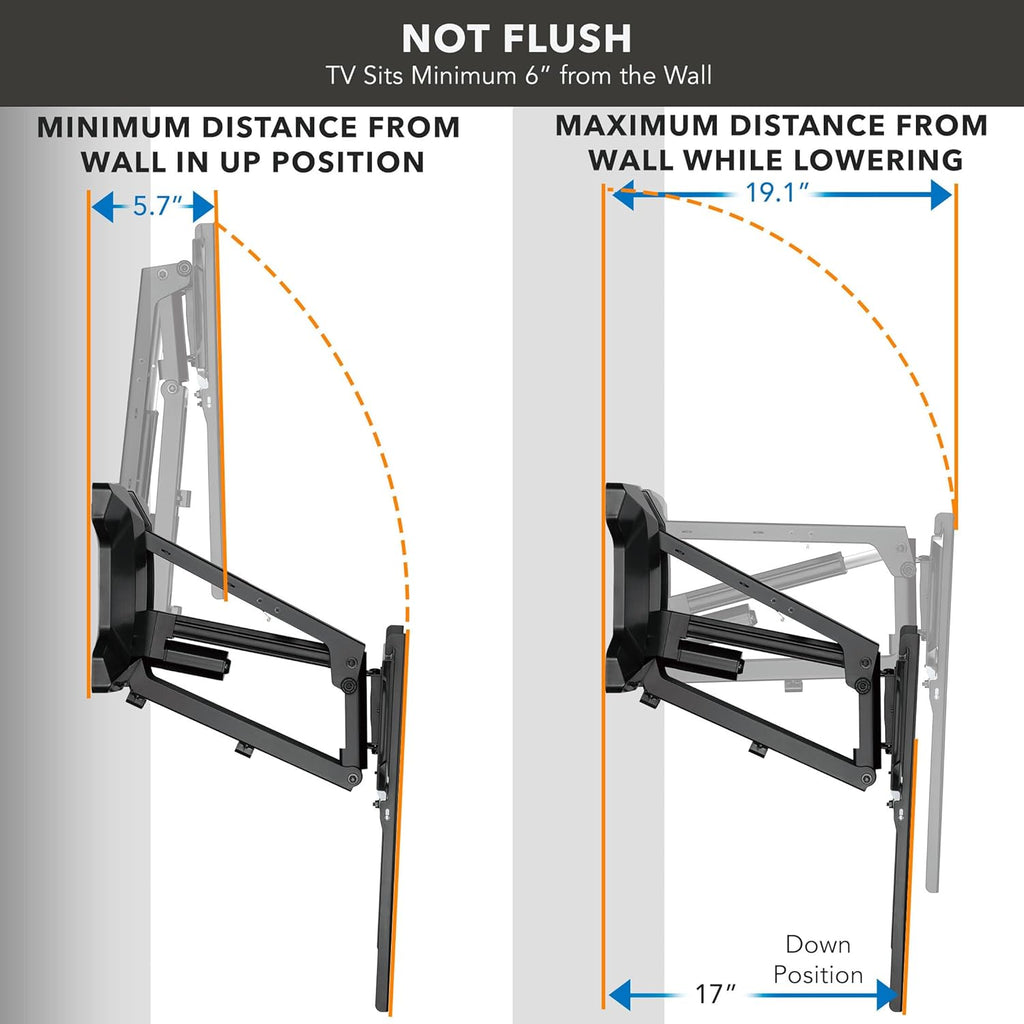 MOUNT-IT! Motorized Fireplace TV Wall Mount | Remote Control Electric Pull Down Mantel Mounting Bracket  Up to 77 Lbs Weight Capacity  Height Adjustable  Swivel  VESA 600x400 Compatible