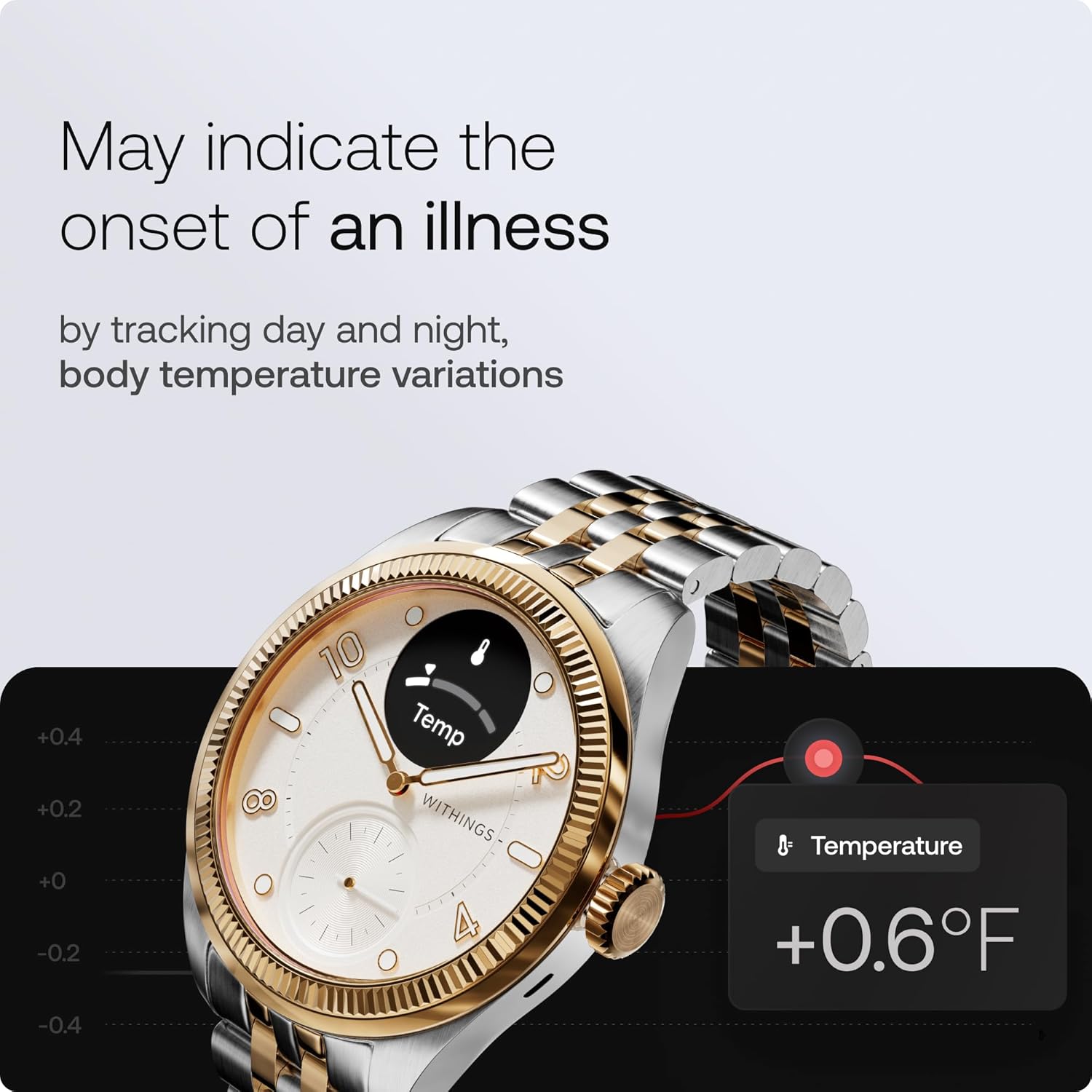 WITHINGS Scanwatch Nova Brilliant - Health Hybrid Smart Watch for Men & Women - SPO2  Temperature Monitoring  Sleep  Respiratory Health  Cycle Monitoring  30-Day Battery Life  Apple iOS/Android
