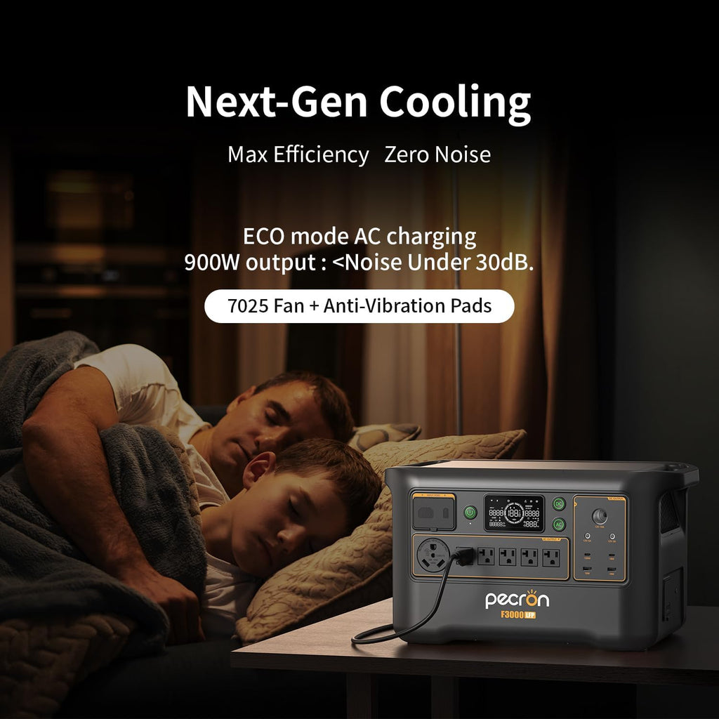 pecron Portable Power Station F3000LFP  3072Wh Solar Generator  3600W LiFePO4 Battery Home Backup  Fast Charging Lithium Battery with 100W USB-C Output for Home  Camping  RV  Emergency