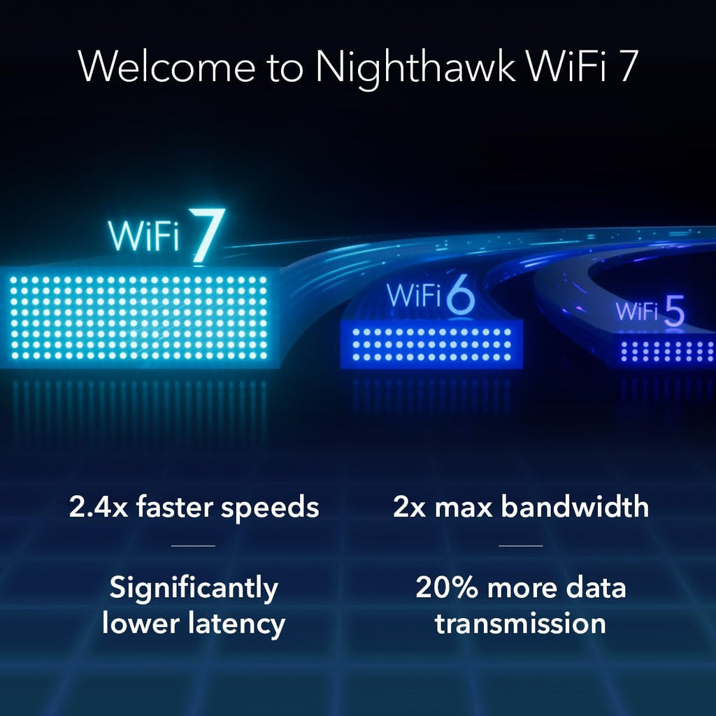 NETGEAR Nighthawk WiFi 7 Router (BE9300) – Router Only  9.3Gbps Wireless Speed  2.5 Gigabit Internet Port  Tri-Band for Gaming  Covers 2 500 sq. ft.  100 Devices  VPN – Free Expert Help