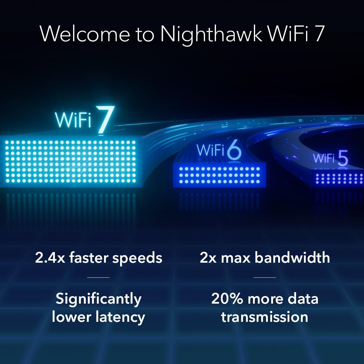 NETGEAR Nighthawk WiFi 7 Router (BE9300) – Router Only  9.3Gbps Wireless Speed  2.5 Gigabit Internet Port  Tri-Band for Gaming  Covers 2 500 sq. ft.  100 Devices  VPN – Free Expert Help