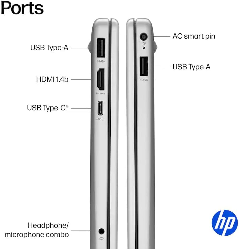 HP 15.6" Business & Student Laptop Computer with Microsoft Office 365  Intel Quad-Core Processor  Windows 11 Laptop 32GB RAM 640GB Storage (128GB UFS+512GB Docking Set)  Numeric Keypad  Natural Silver