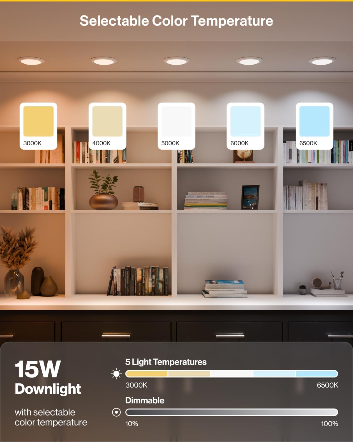 Sunco 144 Pack LED Disc Lights Ceiling 6 Inch, Flush Mount Disk Light, Recessed Can Lighting, 1050 LM, 15W (75W Equivalent), Selectable CCT 3000K/4000K/5000K/6000K/6500K, Dimmable, Damp Rated ETL