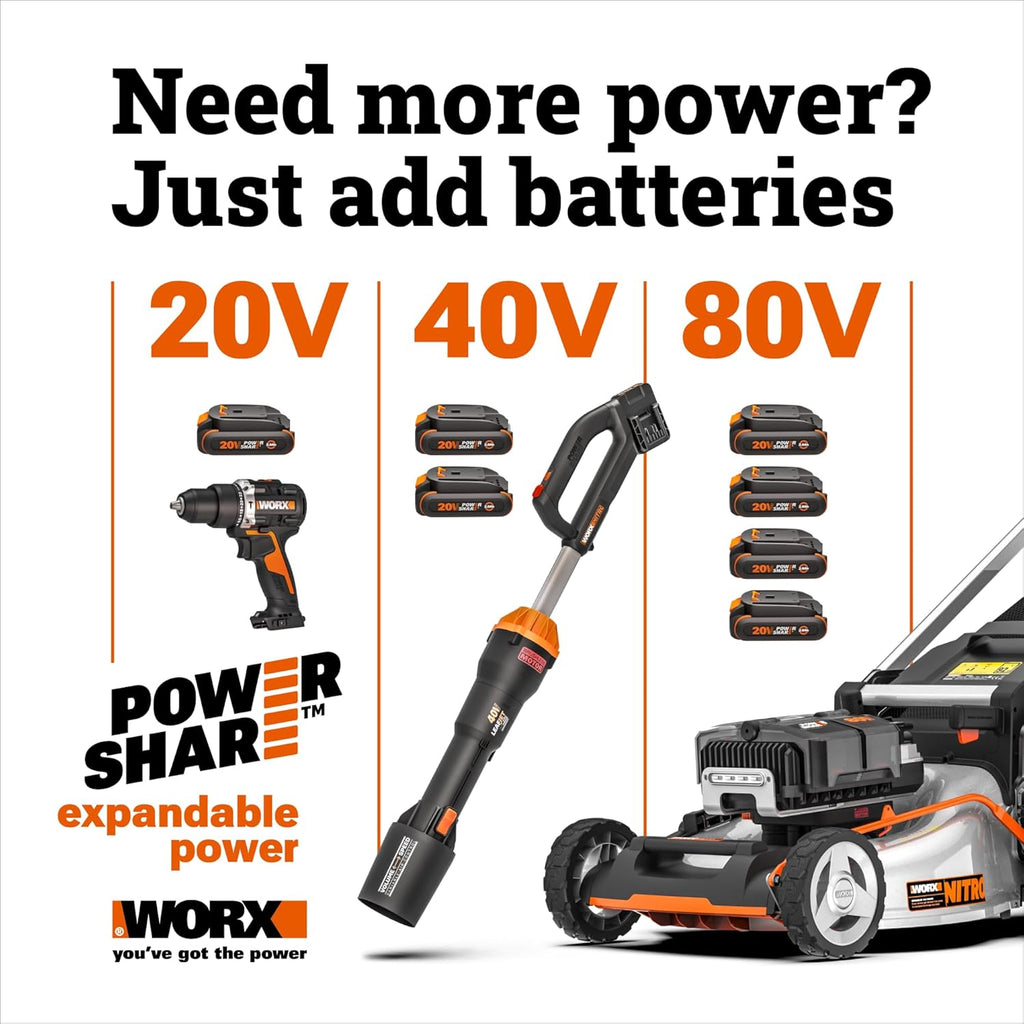 WORX Cordless Reciprocating Saw&Jigsaw, 20V ¾" 2-in-1 Saw, ¾" Stroke Length, 2-in-1 functions, 4 Blades for Different Materials, Compact&Lightweight Design, Battery and Charger Included, PowerShare