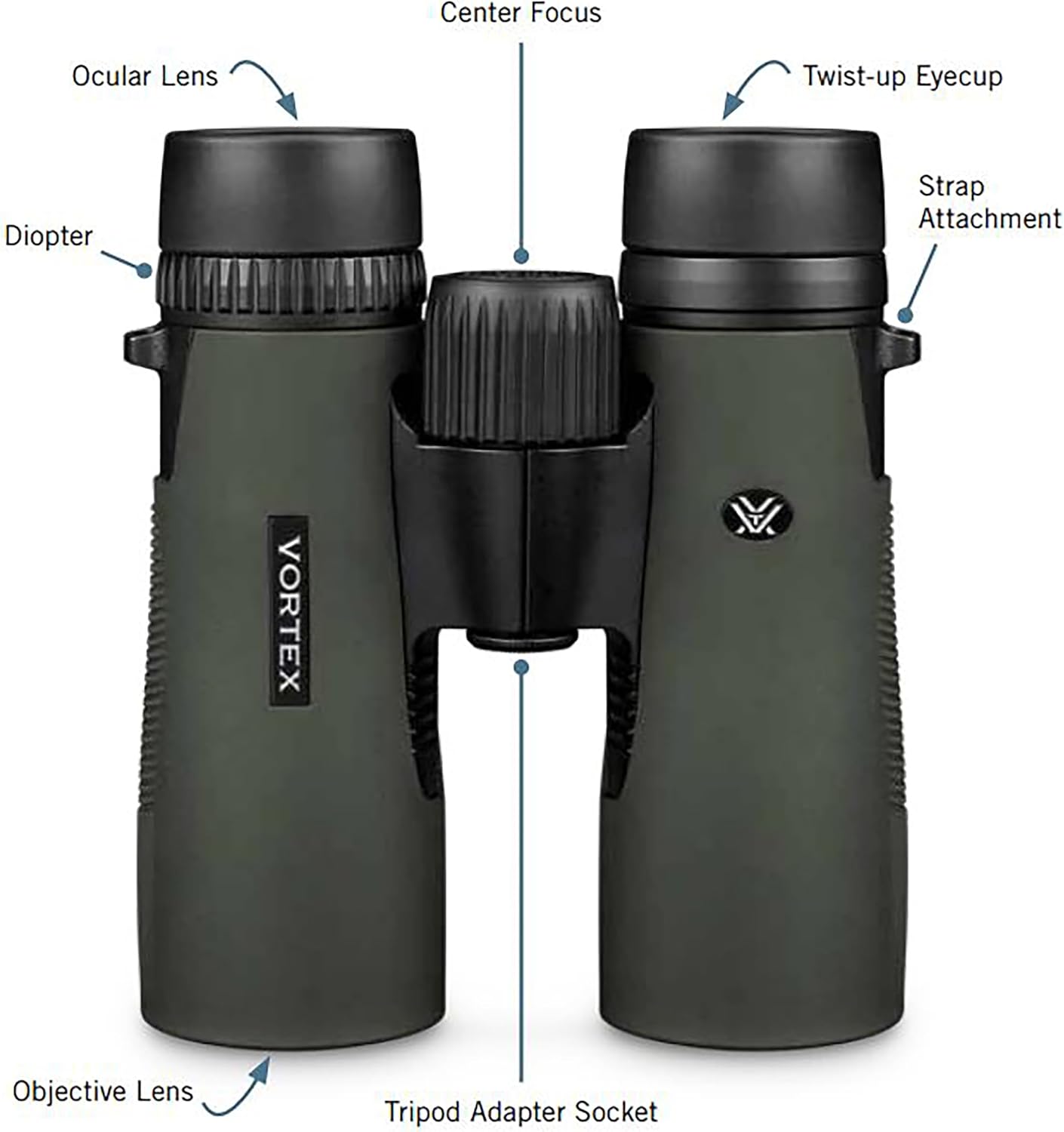 Vortex Optics Diamondback HD 10x42 Binoculars - HD Optical System  Non-slip Grip  Waterproof  Fogproof  Shockproof  Included GlassPak - Unlimited  Unconditional Warranty