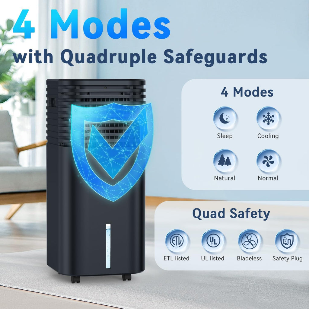 Windowless Air Conditioner Portable 1800CFM w/4 Modes&3 Speeds, 15H Timer&20 FT Remote, 3 Gal Tank for 24H Cooling Swamp Cooler, 4Ice Packs, 120° Swing Evaporative Air Cooler No Hose for Room