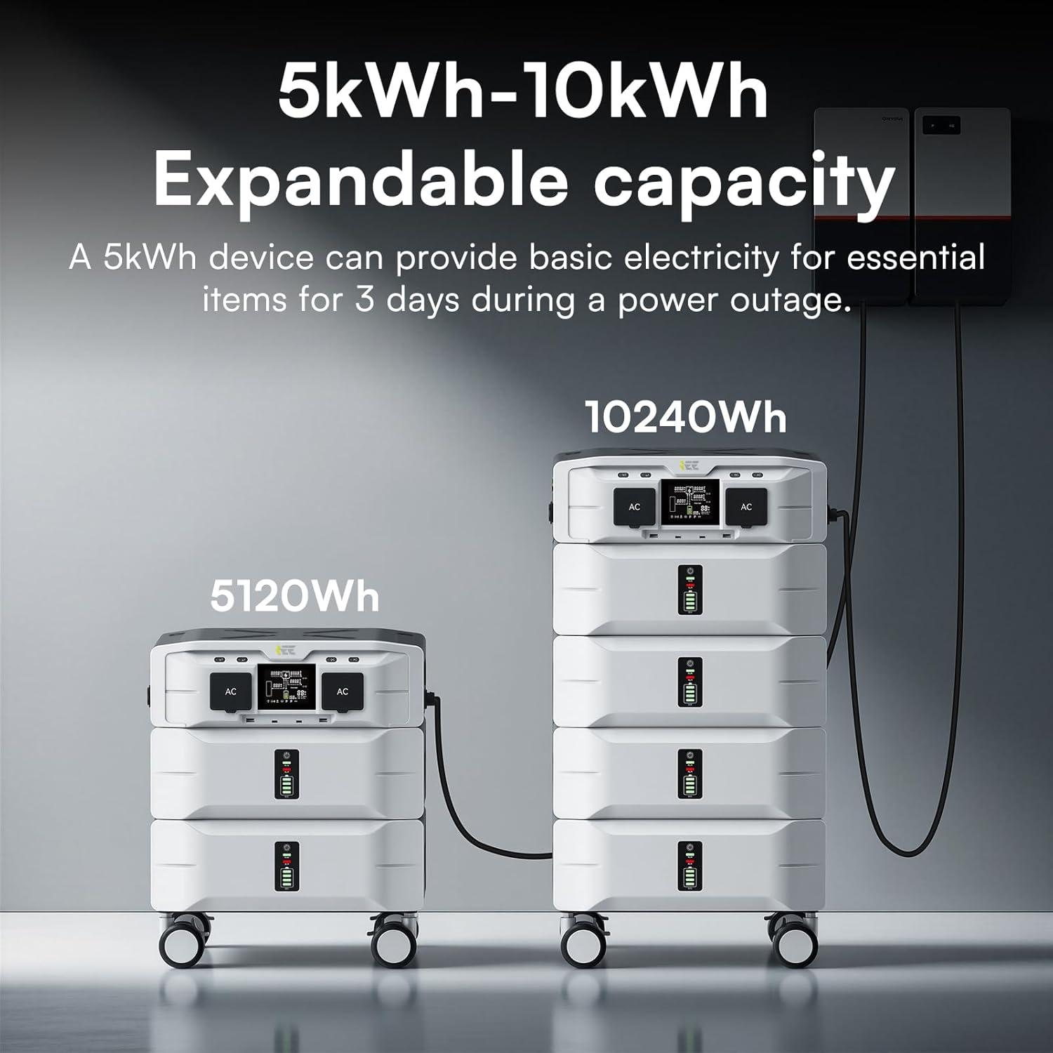 IEE SP5000 5120Wh Portable Power Station  120/240V 5000W(Peak 9000W) AC Output Solar Generator  Expandable Capacity  LFP Battery Generator for Home Use  Camping  Emergencies  Power Outages  RVs