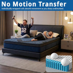 inight 12 Inch King Size Hybrid Mattress, Medium Firm Support for Average Weight (130-230lbs), Supportive Nebulign Foam & Silent Pocket Coils, Fiberglass-Free, CFR 1633 Compliant