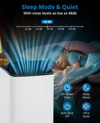 14,000 BTU Portable Air Conditioner Cools Up to 750 Sq.Ft, 3-IN-1 Quiet Portable AC Unit with Remote Control & Installation Kits for Large Room, Smart/Sleep Mode, Auto Swing, 24H Timer