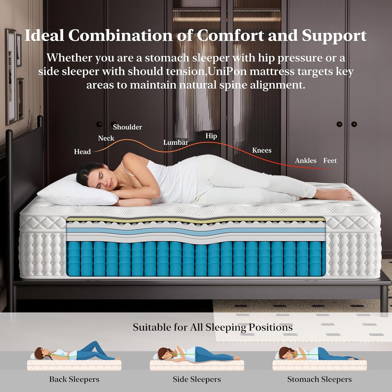 BedStory 14 Inch Firm King Size Mattress, Luxury Hybrid Mattress in a Box for Zoned Pressure and Pain Relief, Signature Collection Deep Sleep Mattresses, 10 Years Warranty,365 Nights Trial