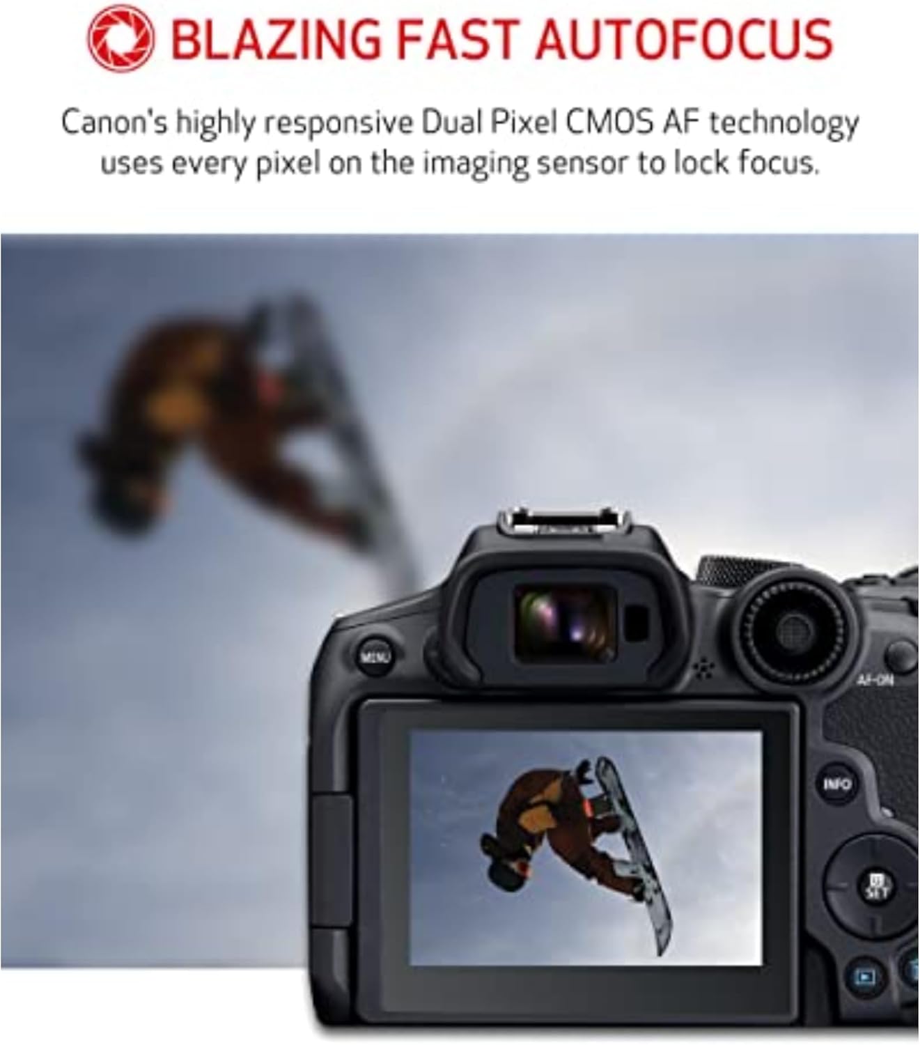 Canon EOS R7 Mirrorless Camera (Body Only)  Hybrid Camera  32.5 Megapixel (APS-C) CMOS Sensor  4K Video  for Sports  Action  Content Creators  Vlogging Camera  Black
