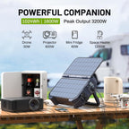 BROWEY 1600W (3200W Peak) Portable Power Station  1024Wh LiFePO4 Battery with Built-in Solar Panel  100W USB-C PD  Solar Generator for Camping  RV  Home Backup  Emergency (Dark Blue)