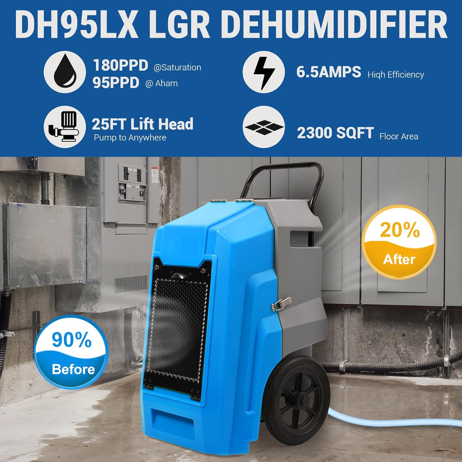 MOUNTO Water Damage Restoration Combo Package Deals (6xAir Mover, 1X Air Scrubber, 1X LGR Dehumidifiers)