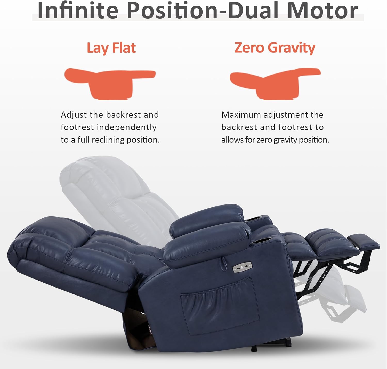 MCombo Dual Motor Large Power Lift Recliner Chair for Elderly, Lay Flat Lift Chair with Heat and Massage, Big Lift Recliner for Tall People, Faux Leather 7896 (Blue, Large)