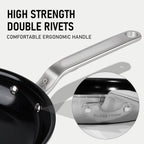 5 Ply Ceramic Non Stick Frying Pans - 10 Inch Stainless Clad Nonstick Skillet, Non Toxic, PTFE & PFOA FREE, Professional Cookware for Induction, All Stoves and Oven up to 650°F