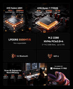 ACEMAGIC Mini PC Gaming AMD Ryzen 7 7735HS 11 Pro (Up to 4.75GHz) 24GB RAM 1TB SSD  Radeon Triple 4K Display Mini Computers Desktop Micro Small Pc for Gaming/Office 3.2Type-C/LAN 2.5G/BT5.2/WiFi 6