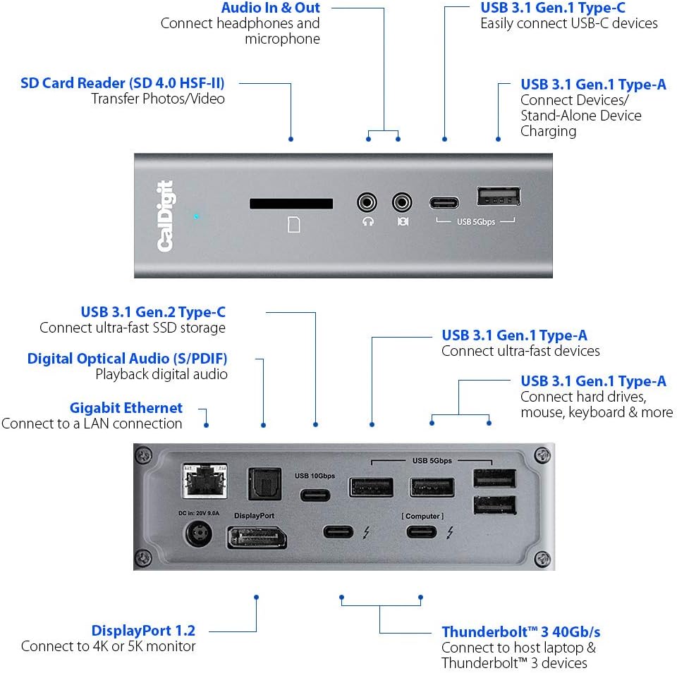 CalDigit TS3 Plus Thunderbolt 3 Dock - 87W Charging  7X USB 3.1 Ports  USB-C Gen 2  DisplayPort  UHS-II SD Card Slot  Gigabit Ethernet for Mac & PC  Thunderbolt 4 Compatible (0.8m/2.62ft Cable)