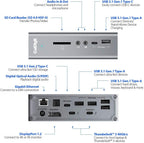 CalDigit TS3 Plus Thunderbolt 3 Dock - 87W Charging  7X USB 3.1 Ports  USB-C Gen 2  DisplayPort  UHS-II SD Card Slot  Gigabit Ethernet for Mac & PC  Thunderbolt 4 Compatible (0.8m/2.62ft Cable)