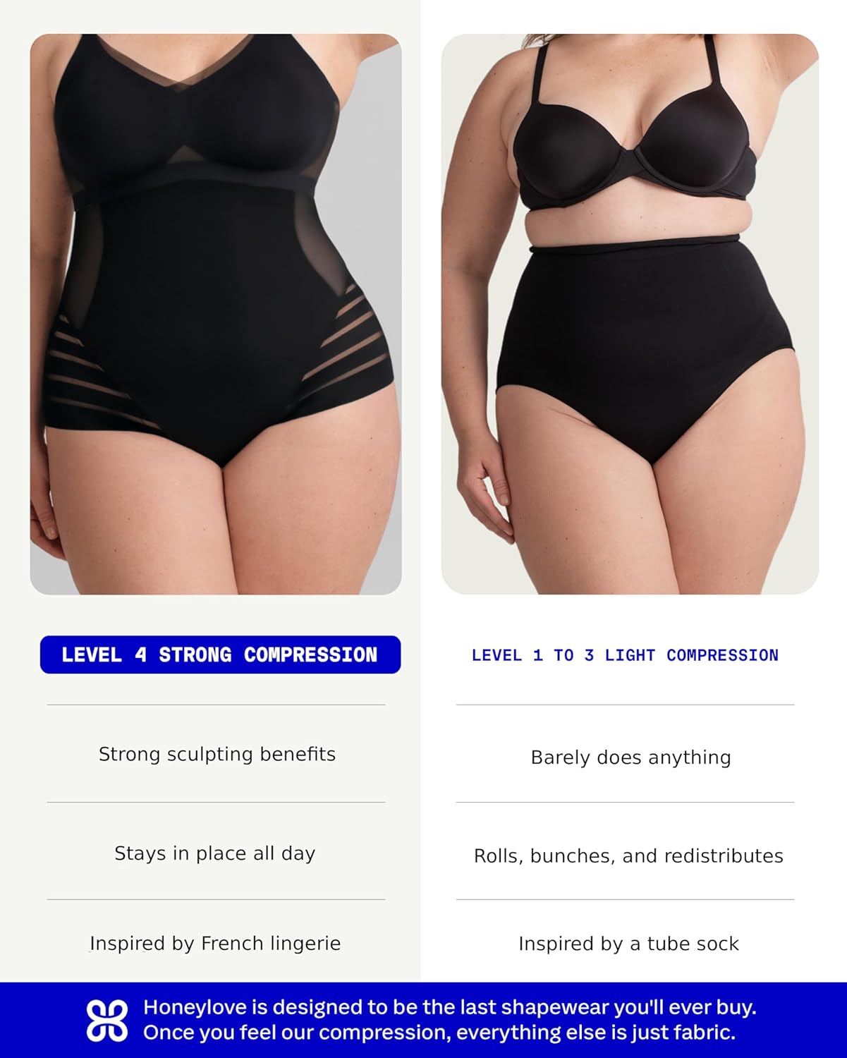 HONEYLOVE Shapewear for Women - Queen Brief - Tummy Control Underwear Lingerie