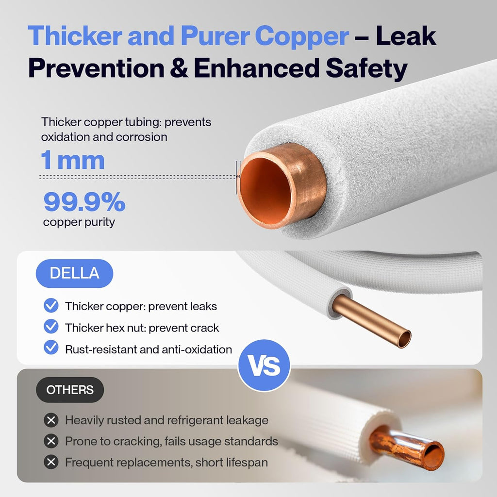 Della 50 Ft Length Central Air Conditioner Line Set, 3/8" & 3/4" O.D. Copper Pipes and 3/8" Thick White XPE Insulated Foam, Compatible with Central AC, Heat Pumps & Other HVAC Systems