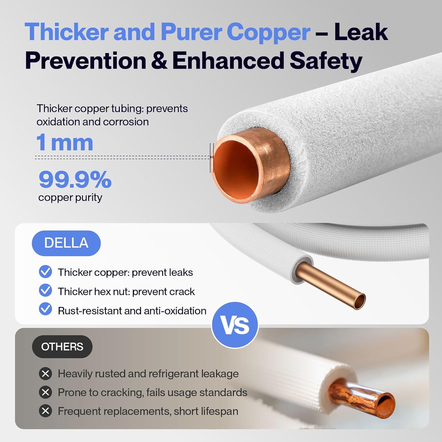 Della 50 Ft Length Central Air Conditioner Line Set, 3/8" & 3/4" O.D. Copper Pipes and 3/8" Thick White XPE Insulated Foam, Compatible with Central AC, Heat Pumps & Other HVAC Systems