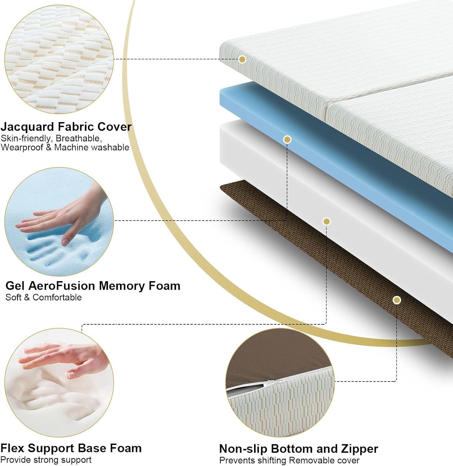 MUUEGM Tri Folding Mattress 6 Inch Queen Tri Fold Memory Foam Mattress Foldable Bed Mattress with Washable Cover Portable Mattress Topper for Yoga/Camping/RV/Guest Beds,CertiPUR-US Certified