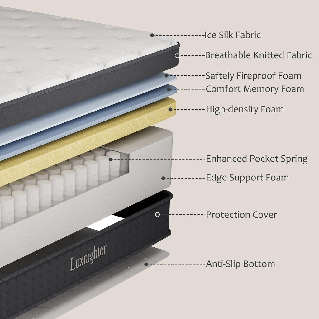 Queen Size Mattress, 14 Inch Queen Mattress in a Box, Cooling Matress with Memory Foam & Individual Pocket Springs for Pressure Relief & Spinal Alignment, Zoned Back Support & Motion Isolation