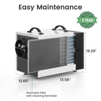 Waykar 125 Pint Crawl Space Dehumidifier with Pump and Drain Hose for commercial, Basements, and Water Damage Unit for Spaces up to 6500 Square Feet, Smart Humidity Control - 5-Year Quality Coverage