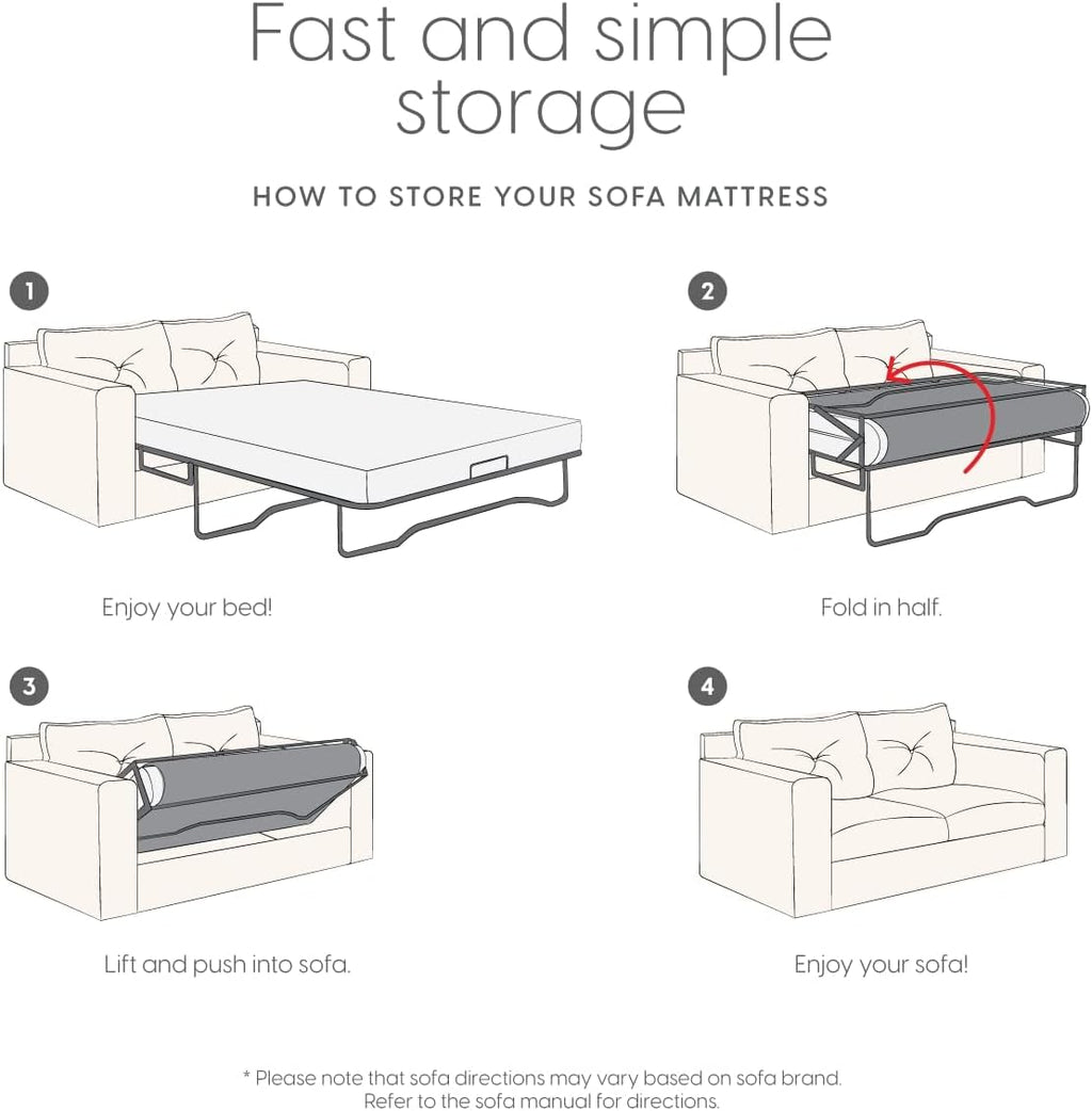 Milliard 4.5-Inch Memory Foam Sofa Bed Mattress Replacement, Queen Size, Pull Out Sofa Bed Queen Size, Sleeper Mattress & Couch Beds, Premium Comfort - Couch, Pullout Sofabed, Cama Not Included