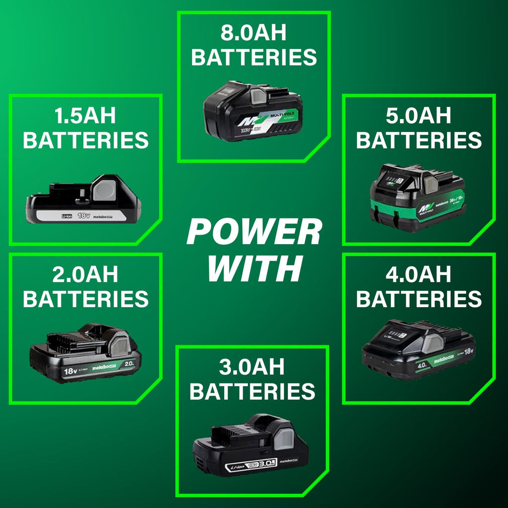 Metabo HPT 18V MultiVolt 4-1/2 Inch Slide Switch Power Angle Grinder Kit, High Torque Motor Power Tool with Battery Charge Indicator, Soft Grip Handle, Safety Features, G18DSL2Q4