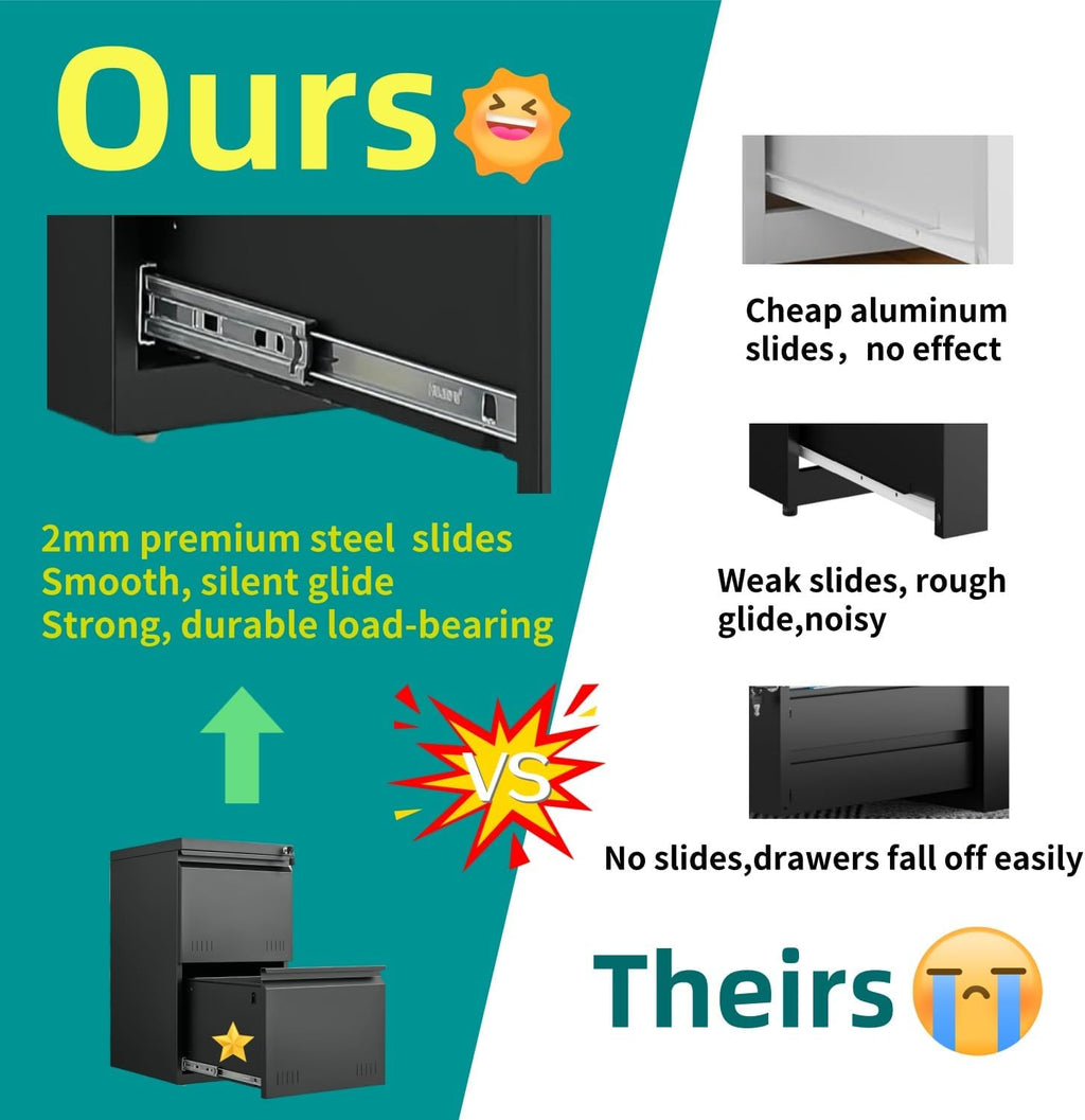 Guizeeopo 2 Drawer File Cabinet with Lock, Vertical File Cabinets for Home Office, Printer Stand, Heavy Duty Steel Office Storage Cabinet for Letter/Legal/A4, Assembly Required(Black)