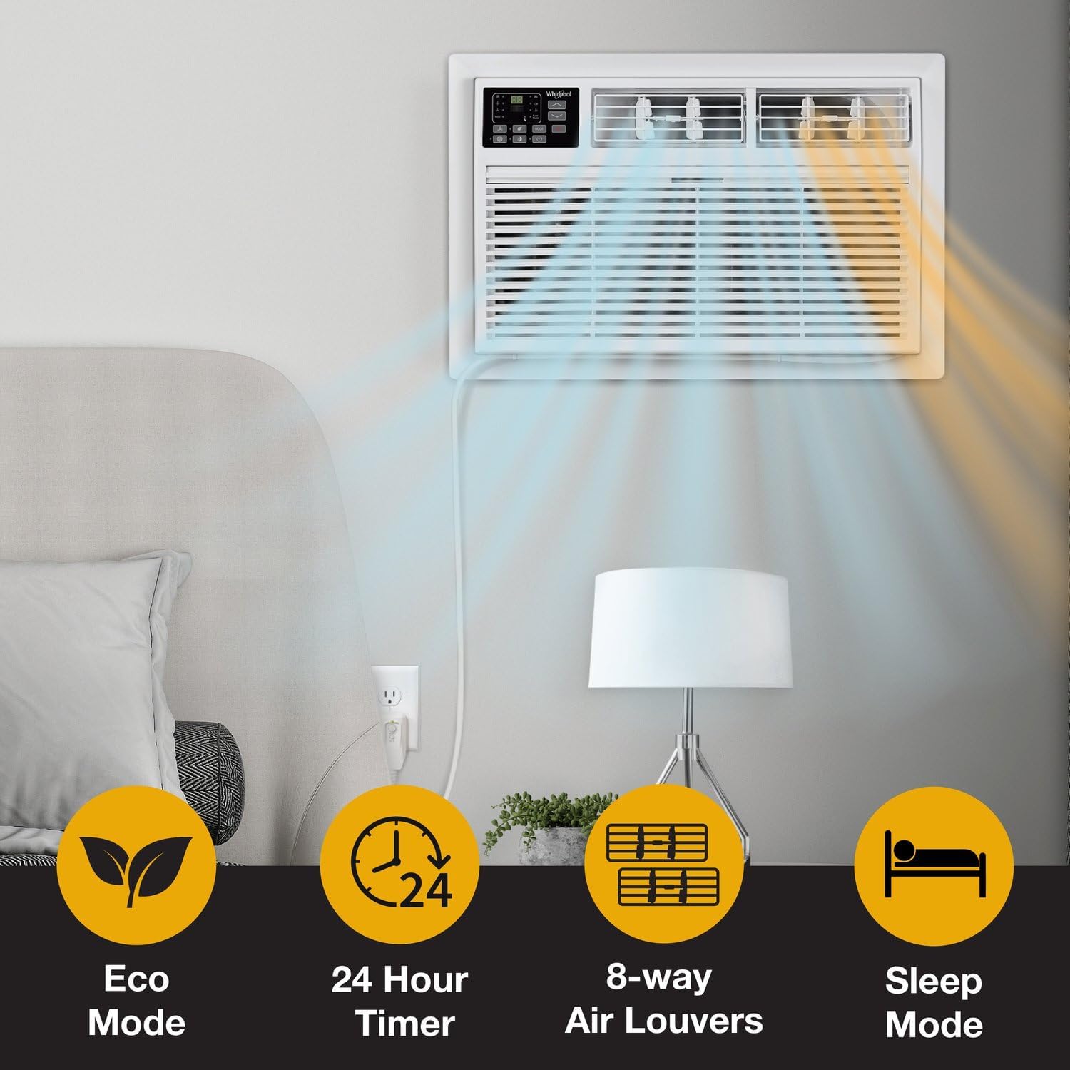 Whirlpool 14,000 BTU 230V Through-the-Wall Air Conditioner with Supplemental Heat, Dehumidifier and Remote, Wall AC Unit for Apartment, Living Room and Large Rooms up to 700 Square Feet in White